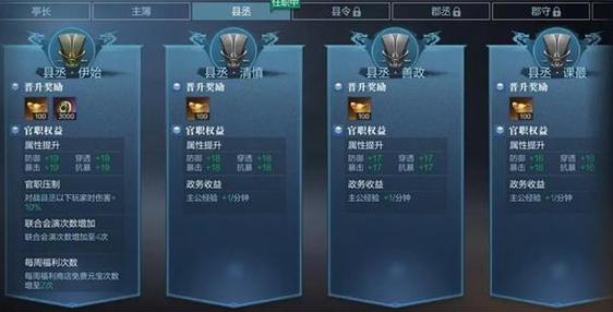三国无双霸官职