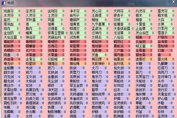 绿帽仙剑奇侠传修改器