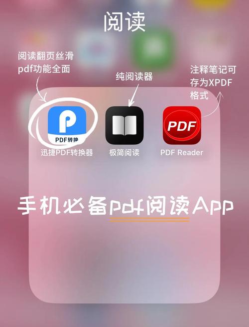 pdf阅读器中文版免费版