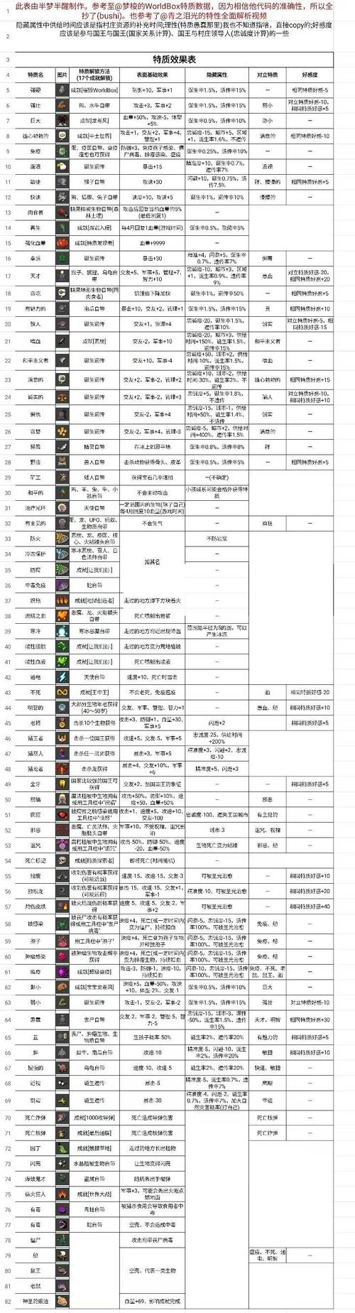什么是fps解锁全部书源