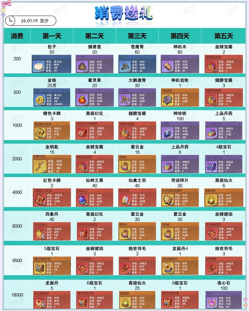 行侠仗义五千年内置菜单进阶攻略