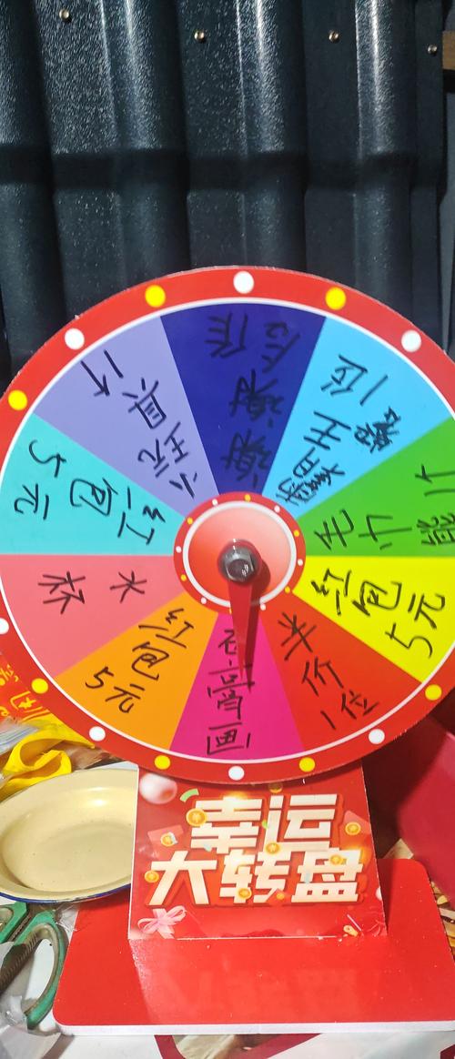 小目标幸运大转盘