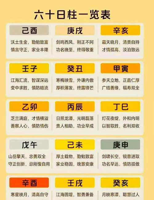 玄奥八字手机版无限阅币