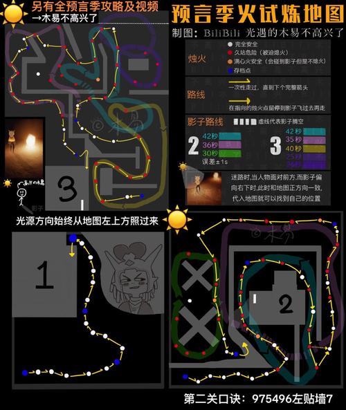 季中试炼使用攻略
