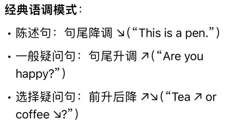 单词曲调(Word