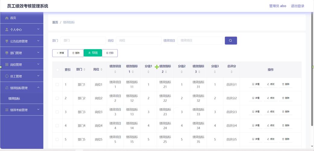 绩效管理系统下载