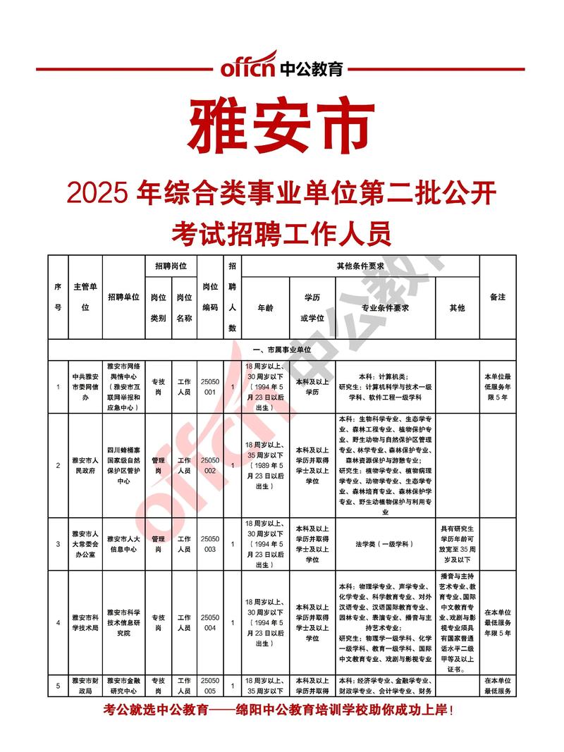 雅安人网2026最新加速永久