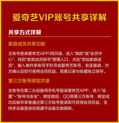 爱奇艺最新vip账号