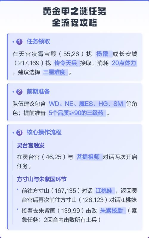 黄金甲之谜仲夏版