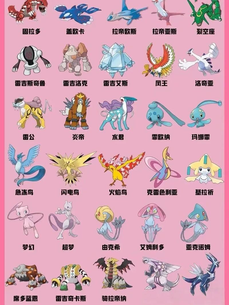 神奇宝贝图签