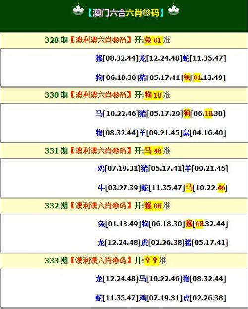 刘伯温四肖八码精准网期期免费开