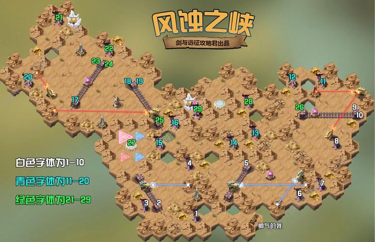 剑与远征攻略