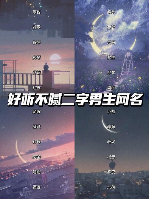 男生网名大全