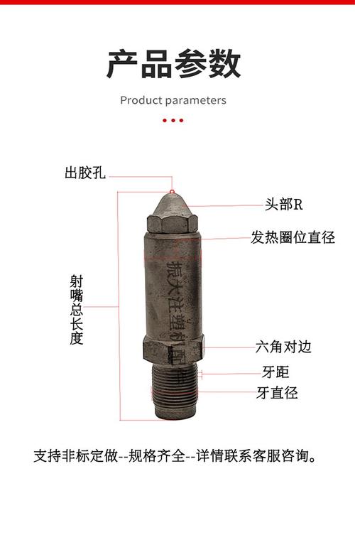 射咀头分类
