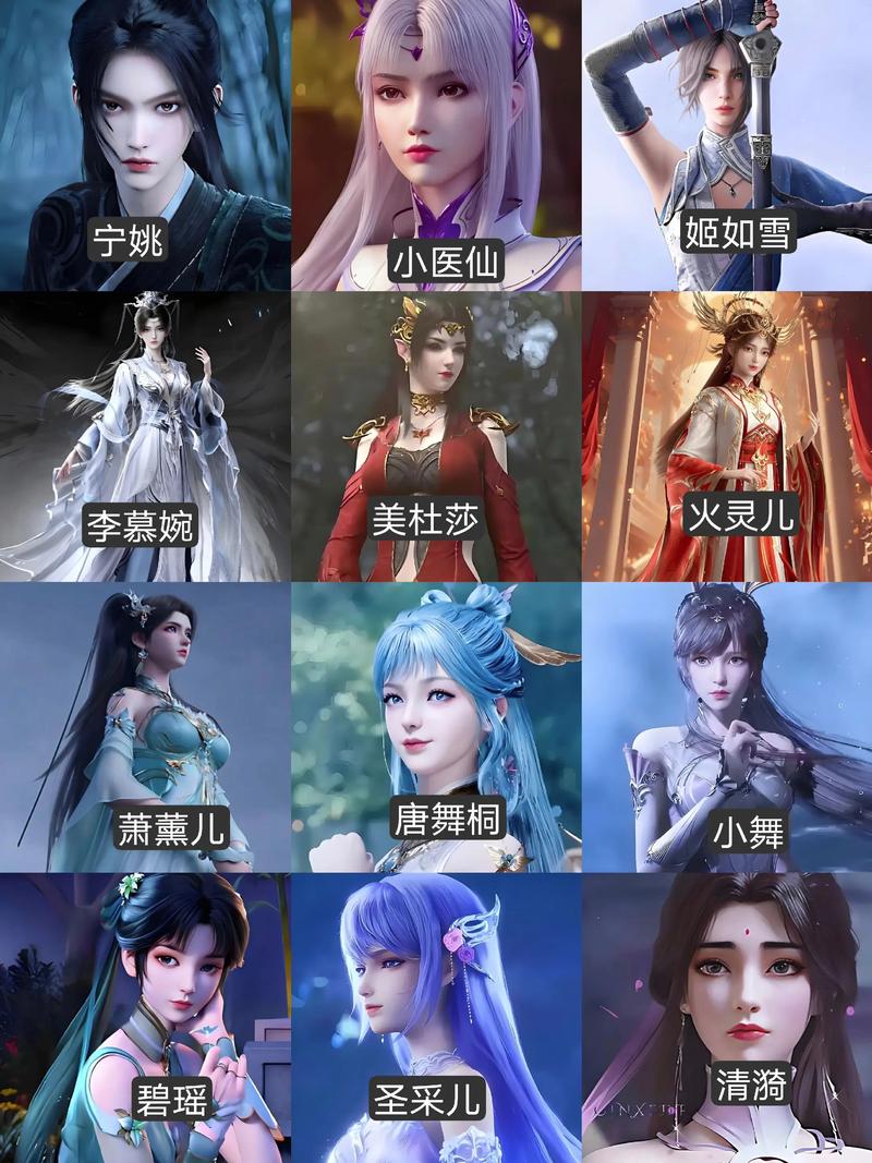 proumb站中国女角色排名