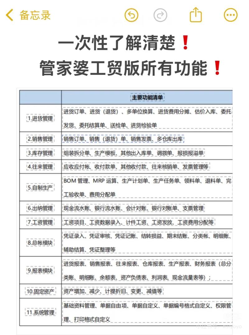 管家婆精准资料免费大全修改版无限资源