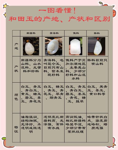 精产国品与一区二区的主要区别安卓下载真人版