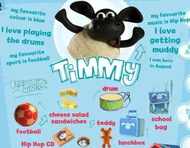 提米的世界(Timmy)完整解锁版