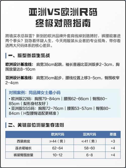 亚洲尺码与欧洲尺码区别专享版v8.14.2