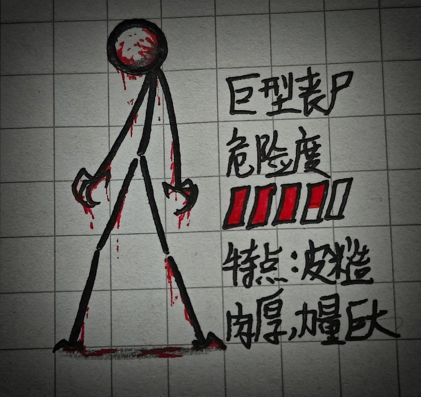 火柴人丧尸之怒1下拉式vip