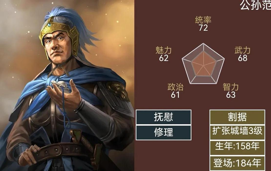 三国志公孙瓒传