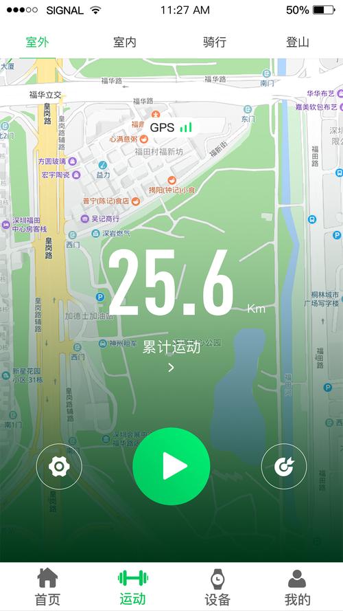 SharkWear软件