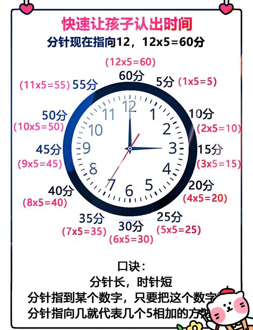 顺秒