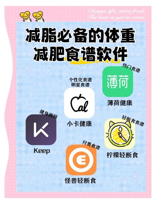 怪兽轻断食减肥安卓官方版