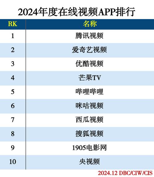 全部视频列表在线观看