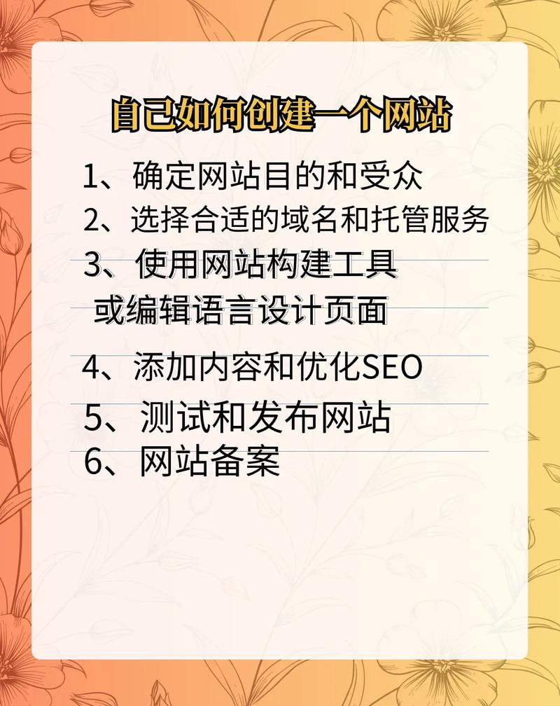 免费个人网站怎么建立