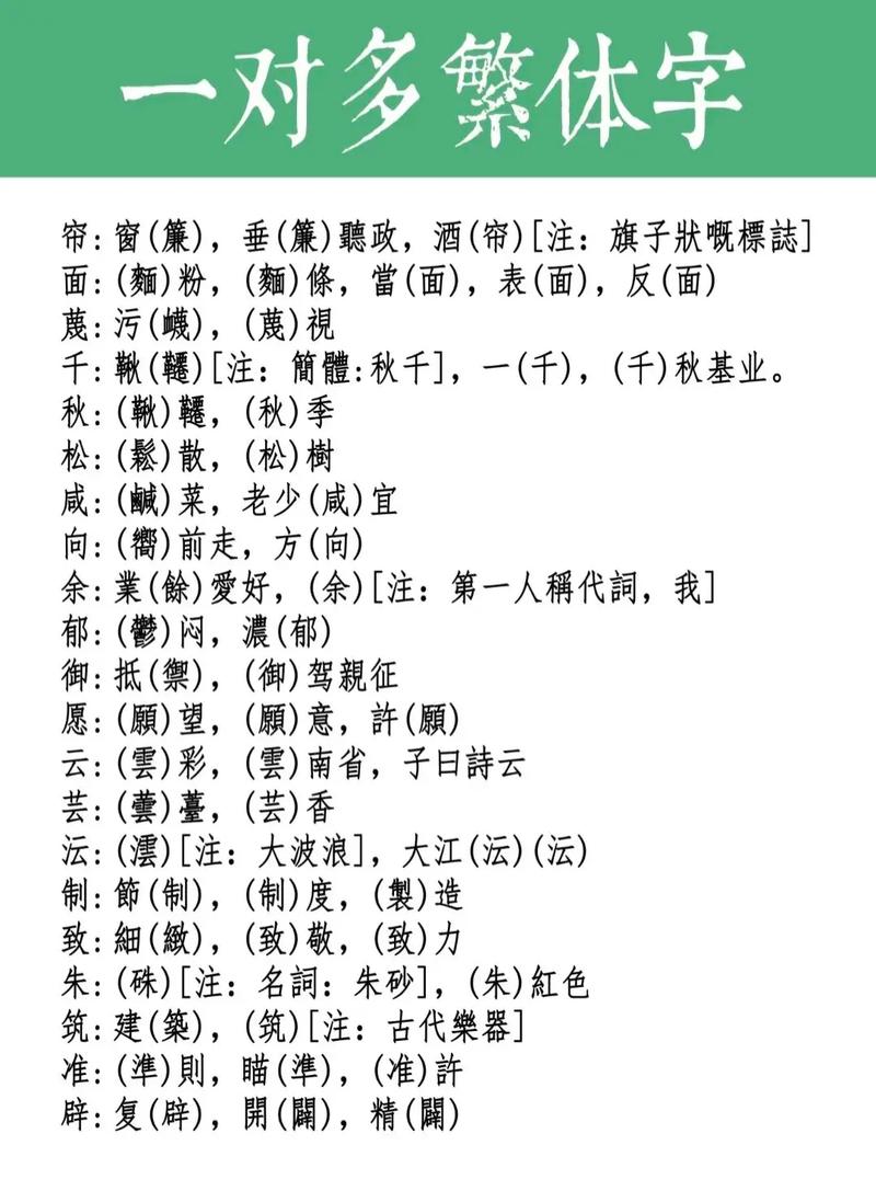 中文 繁体字翻译文字