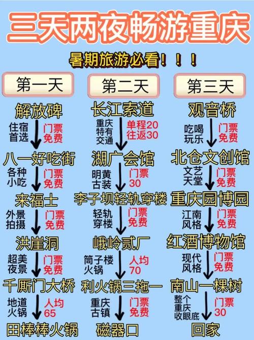 旅游规划下载2026最新版