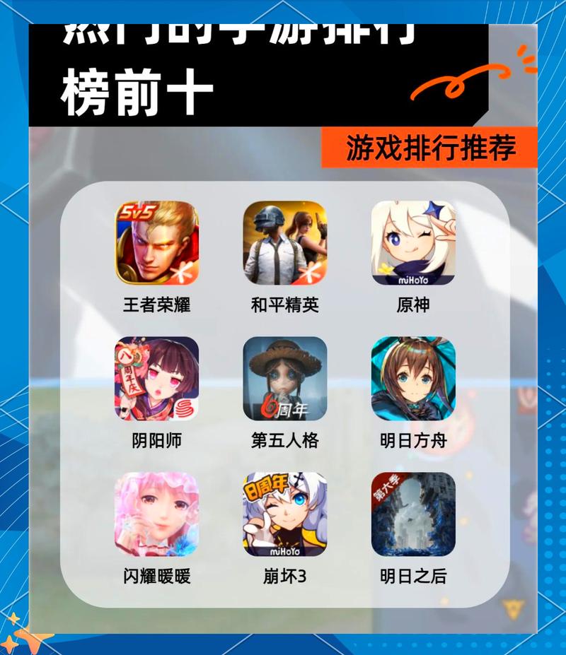 最新手游排行榜2022前十名