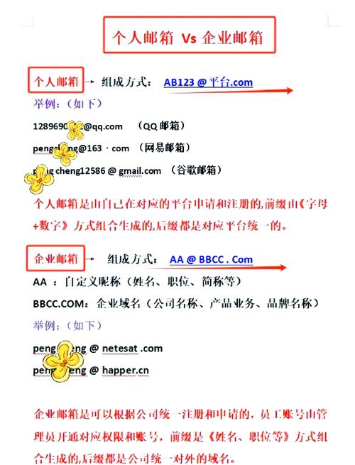 公司注册邮箱怎么注册