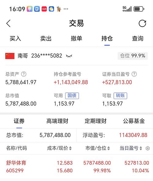 富宝期货