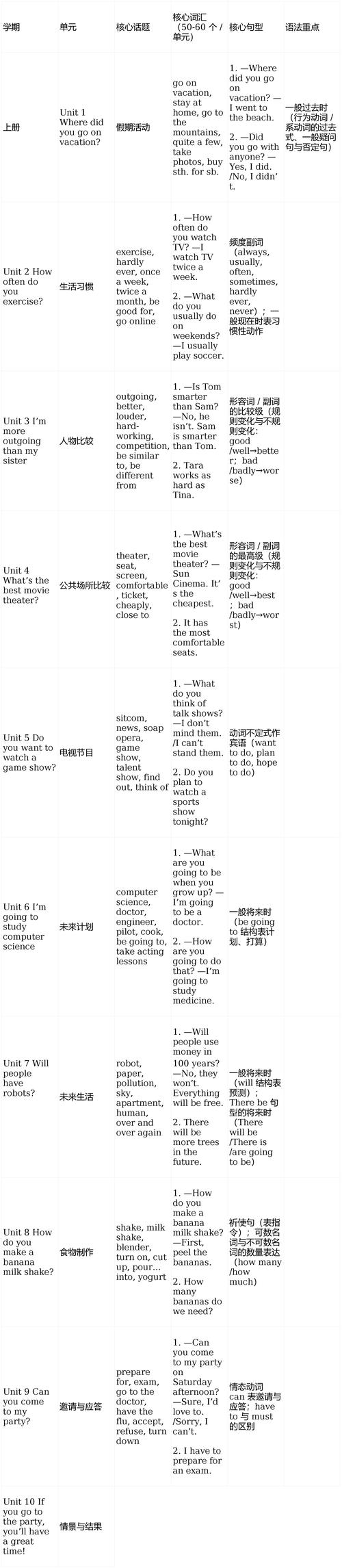 洛圣都日常(LosAngelesCrimes)下载2026最新版