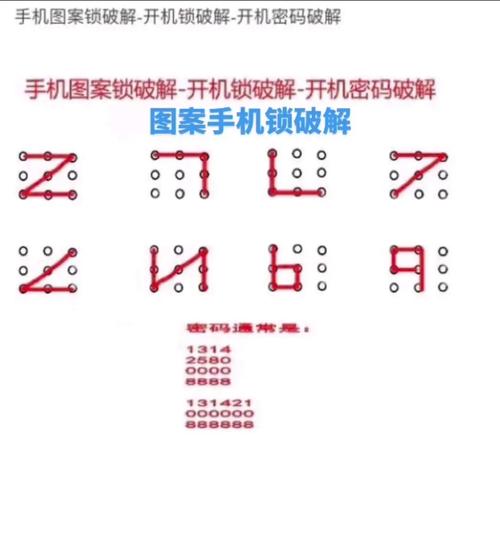 解锁图案