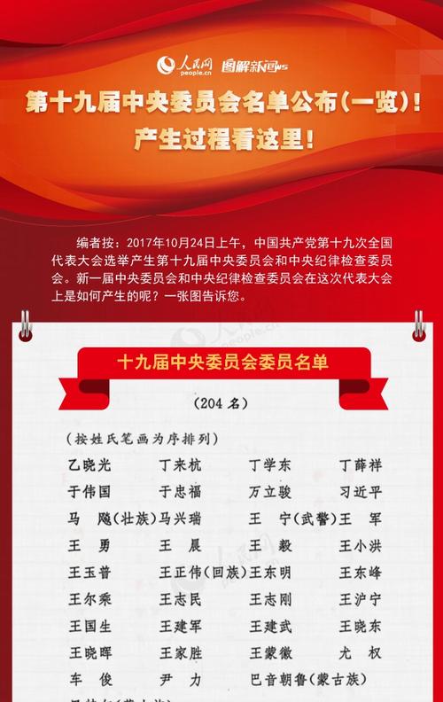 中央常委成员名单