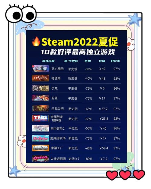 电脑游戏下载平台排行榜前十名安卓最新版