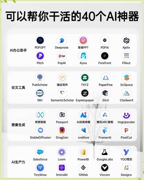 ai软件主要做什么赚红包版