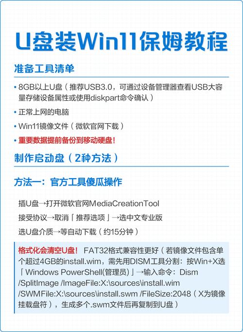 u盘装系统教程图解win10红包正版