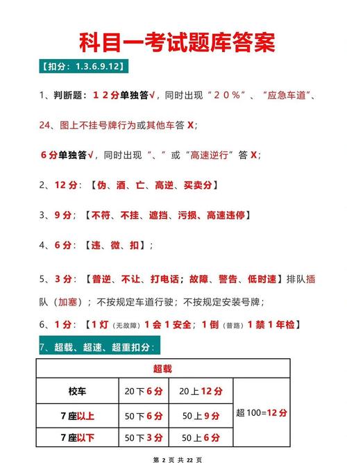 科目一题库和答案大全不闪退版