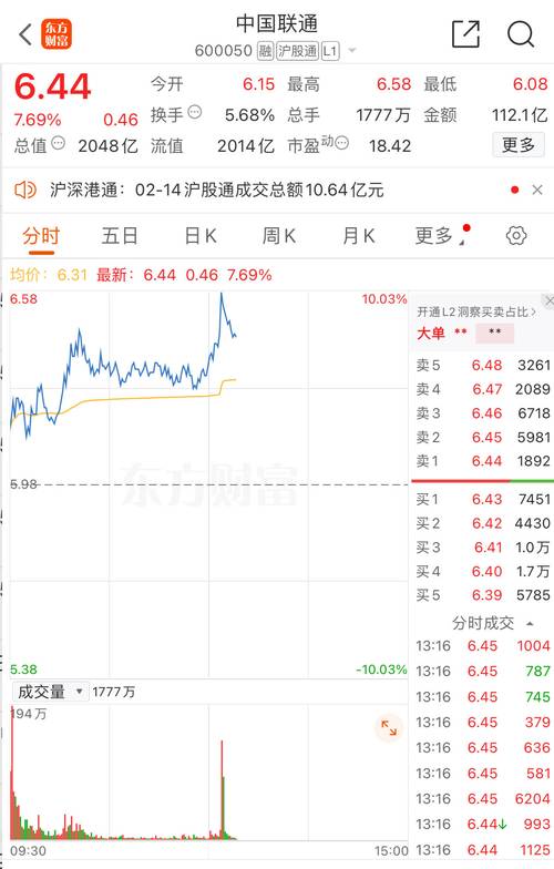 中国联通、中国交建双双涨停手游免费下载