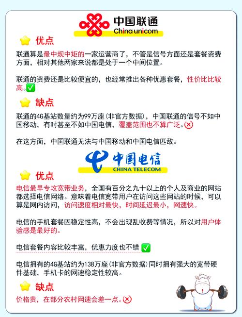 三大运营商谁口碑最差