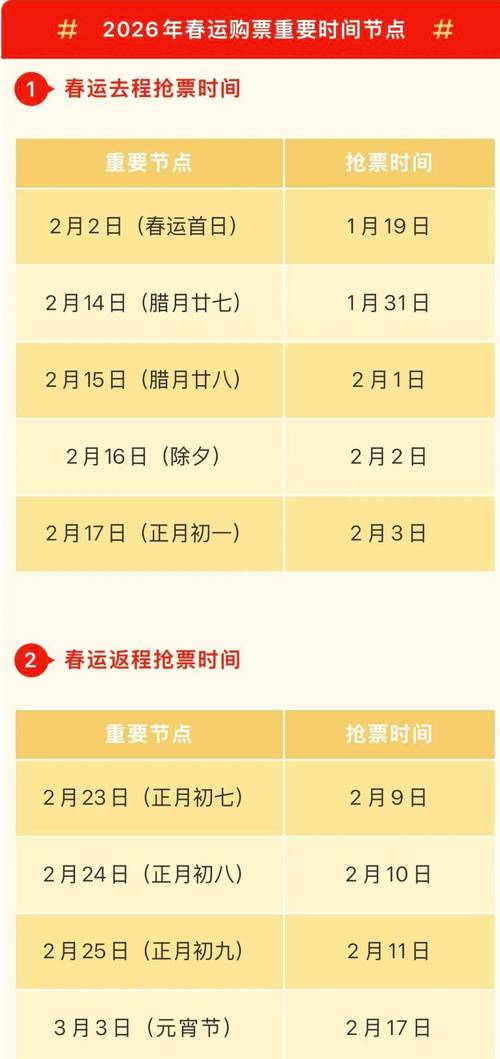 火车票日历