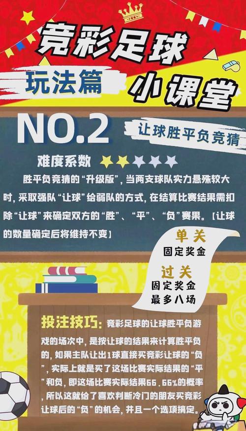 世界杯体彩玩法大全
