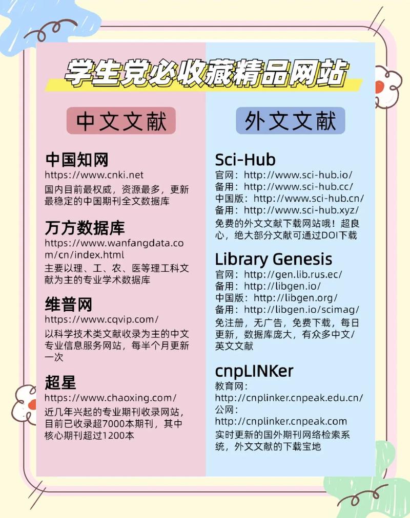 论文免费参考文献网站