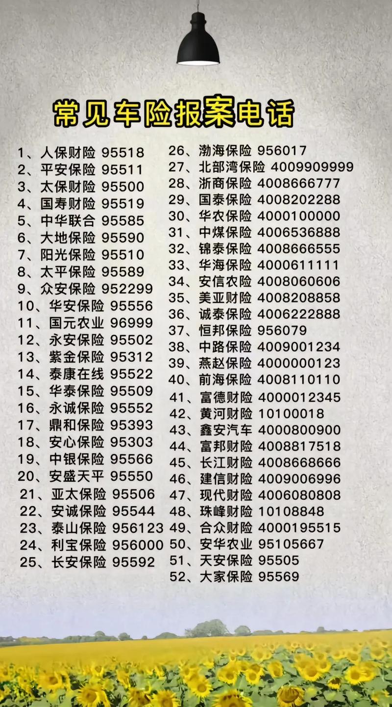 中国平安车险电话955