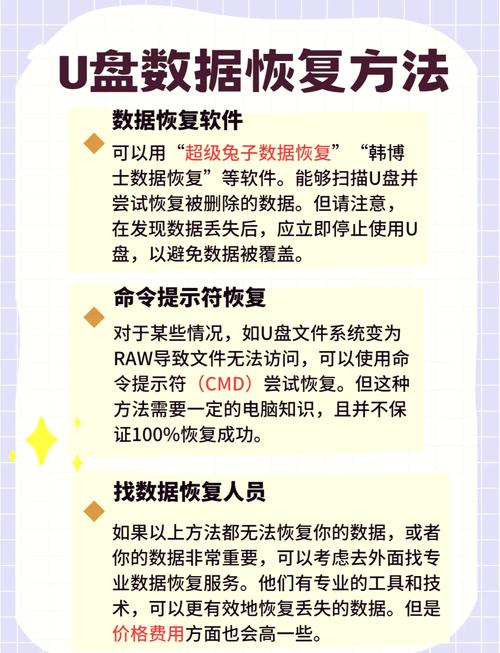 怎么恢复u盘数据恢复内置VIP